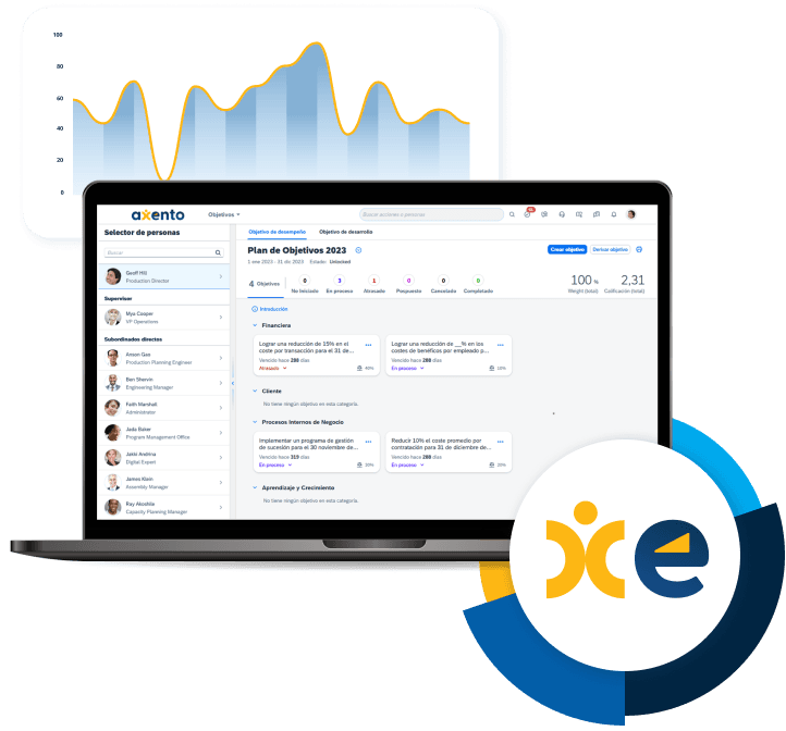Consultor de Axento con dashboard SAP SuccessFactors