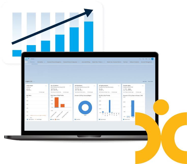 Consultor de Axento con dashboard SAP S/4HANA Cloud